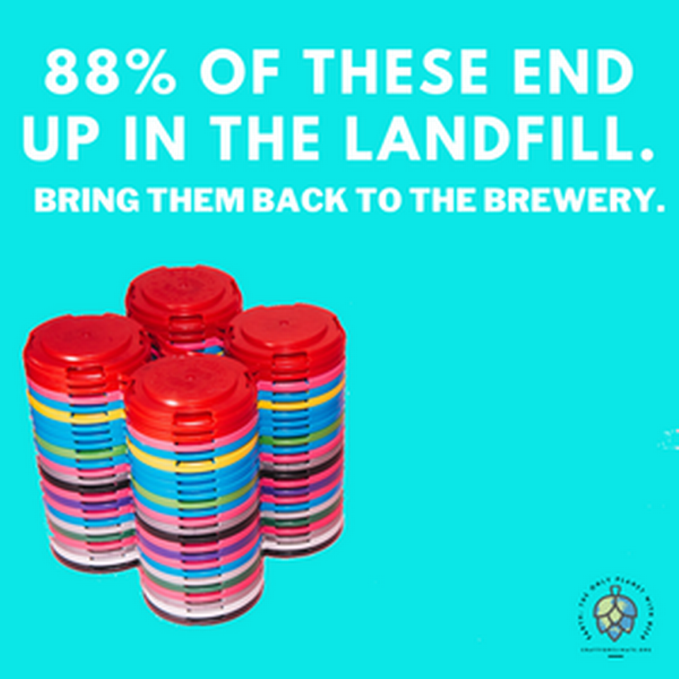A graphic from Craft for Climate, stating that 88% of plastic can carriers end up in landfills. The nonprofit is partnering with breweries in Kansas City, asking patrons to bring their carriers to the brewery so they can recycle them properly.