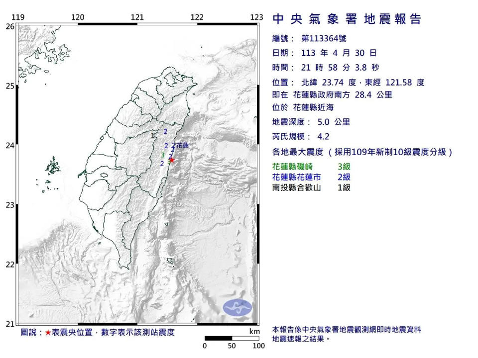 <strong>今（30）日晚上9時58分花蓮地區發生規模4.2地震，地震深度5.0公里，屬於「極淺層地震」。（圖／氣象署）</strong>