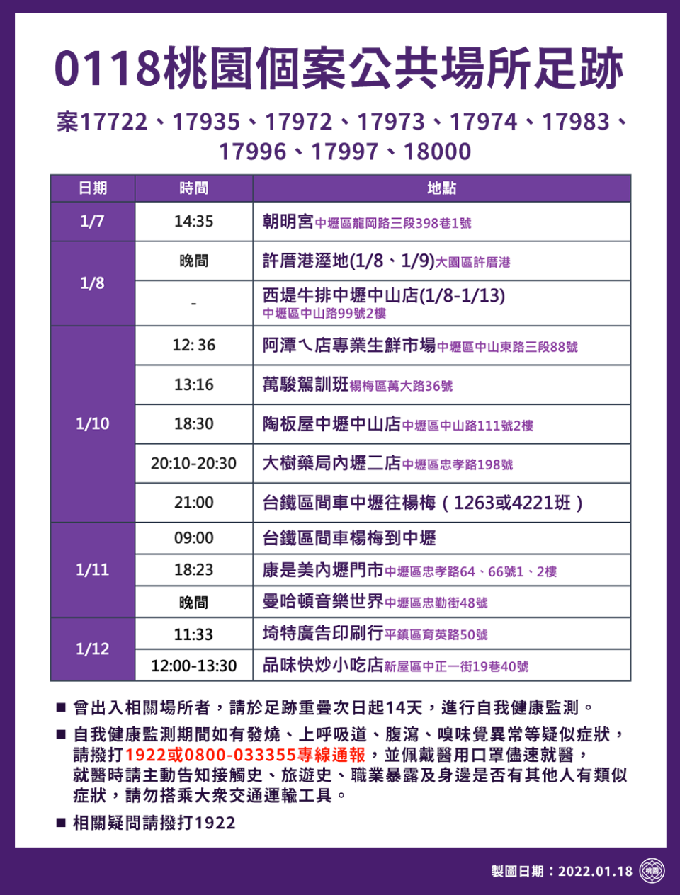 桃園市公布確診者的最新26處足跡。（圖／桃園市政府提供）