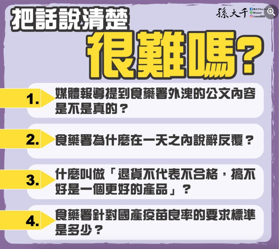 孫大千質疑食藥署為何不把話說清楚。（圖/翻攝孫大千臉書）