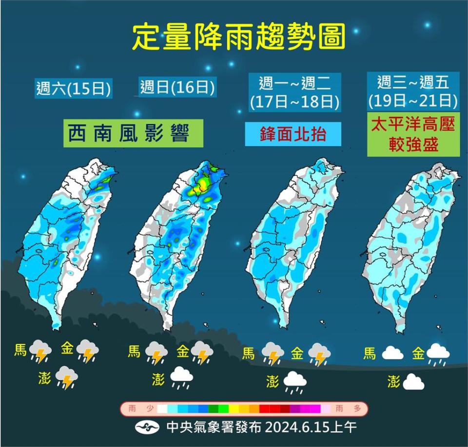 快新聞／大台北、花東今飆36度高溫！　苗栗以南雨要下到「這一天」