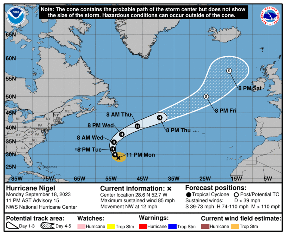 Hurricane Nigel tracker What is the projected path of the storm?