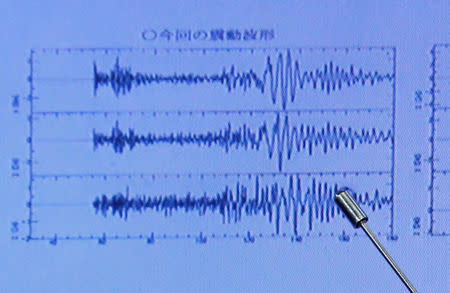 Japan Meteorological Agency's earthquake and tsunami observations division director Toshiyuki Matsumori points at graphs of ground motion waveform data observed in Japan during a news conference at the Japan Meteorological Agency in Tokyo, Japan, September 3, 2017, following the earthquake felt in North Korea and believed to be a nuclear test. REUTERS/Toru Hanai