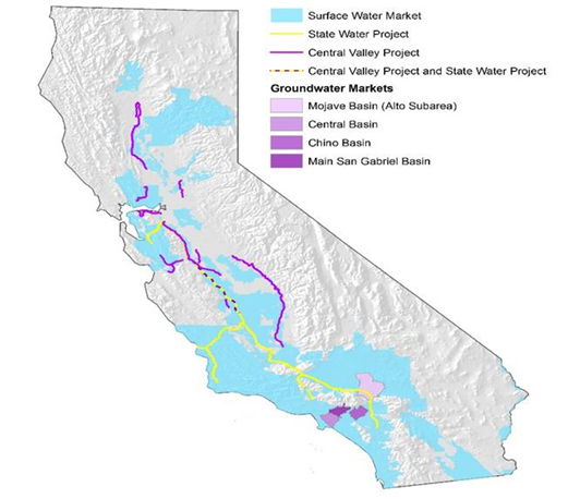 California's water markets and infrastructure