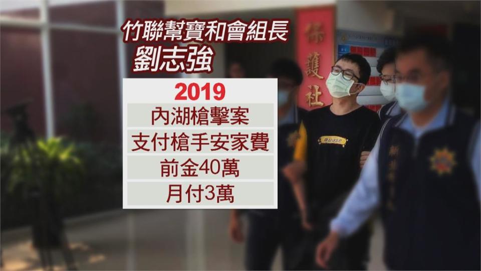 館長槍擊案要犯落網！寶和會組長提供黑幫金流 支付槍手安家費