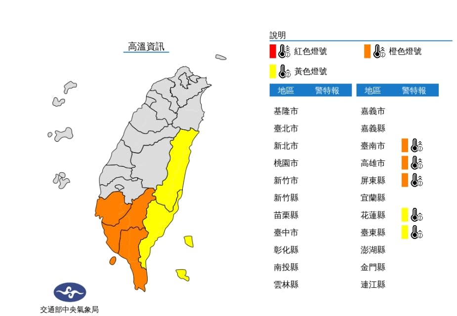 陽光持續露臉！全台5縣市高溫警訊飆36度 林嘉愷曝「這天」迎梅雨鋒面