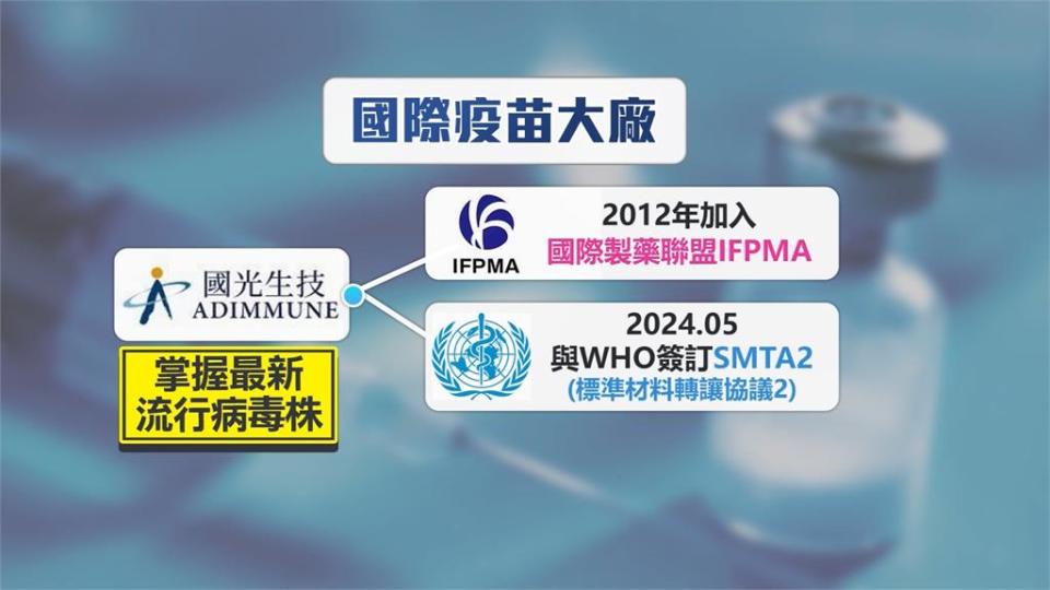 加速疫苗開發! 國光生技宣布與WHO簽SMTA2