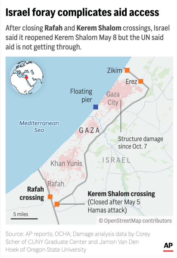 Key land crossings in Gaza's south closed by Israel. (AP Digital Embed)