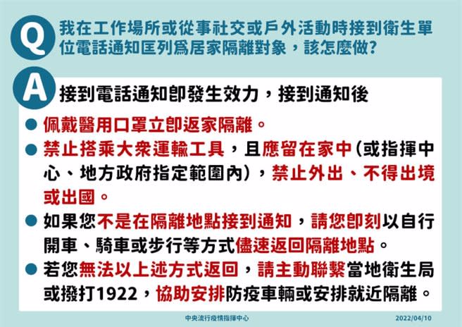 人在外面被通知確診，不可搭大眾運輸工具。（指揮中心提供）
