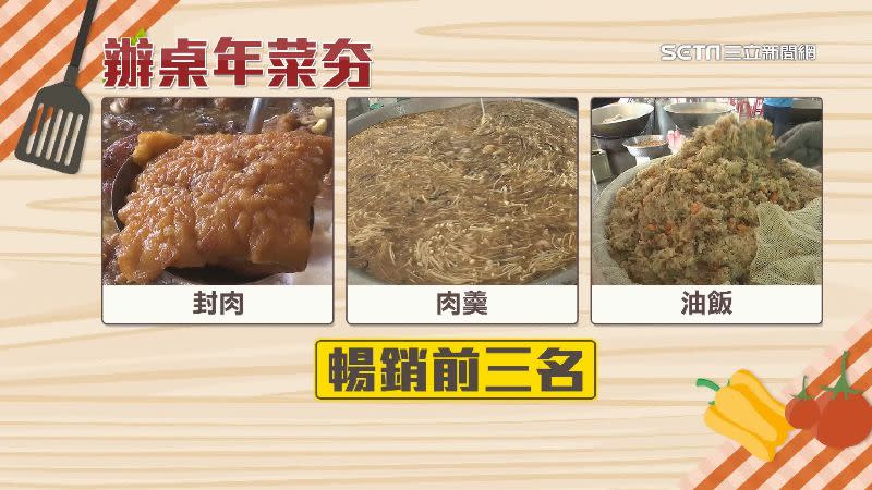 辦桌以封肉、肉羹、油飯最暢銷，現在卻價格上漲。