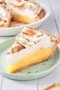<p>Trust us, the meringue is easier to make than you'd think. Have fun with it and give it some fun swoops and peaks with the back of a metal spoon. </p><p>Get the <a href="https://www.delish.com/uk/cooking/recipes/a32929704/lemon-meringue-pie-recipe/" rel="nofollow noopener" target="_blank" data-ylk="slk:Lemon Meringue Pie;elm:context_link;itc:0" class="link ">Lemon Meringue Pie</a> recipe. </p>