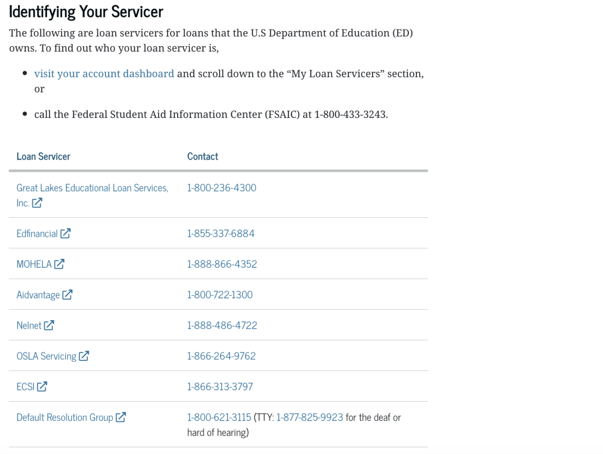 Loan service providers for the Federal Student Aid (FSA) program
