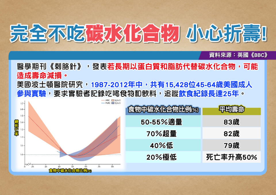 （圖片提供：TVBS）