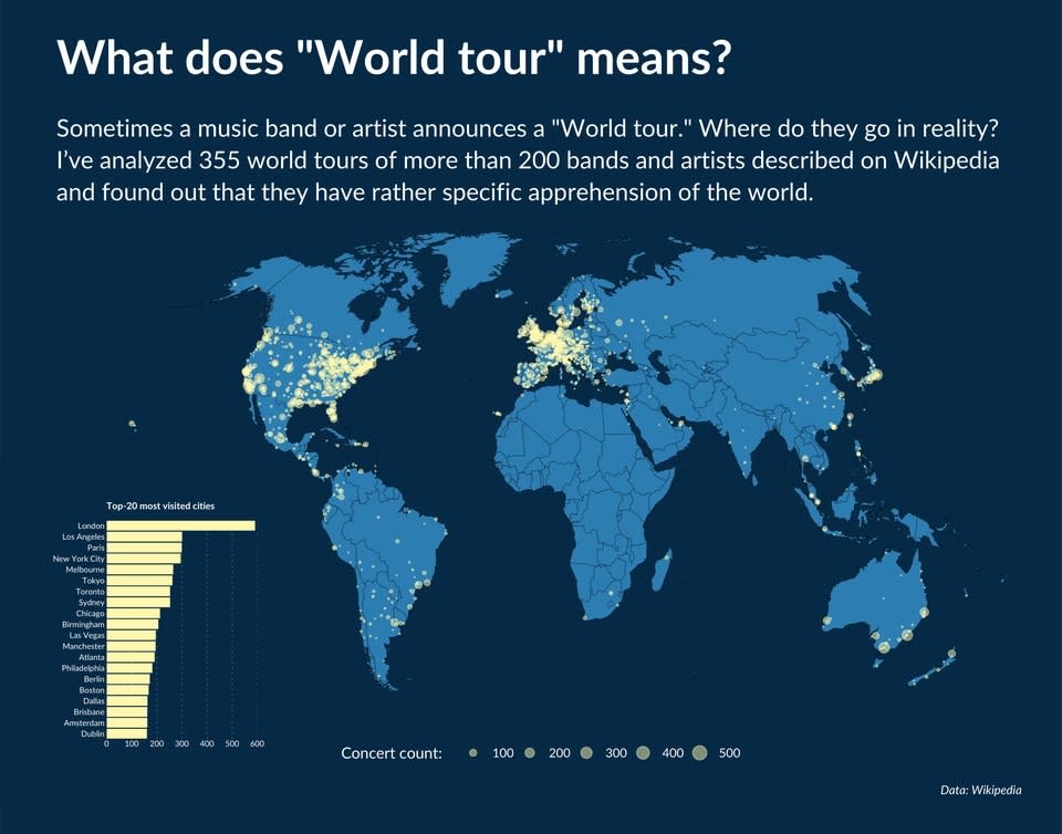 A world map showing the countries frequented by American musicians