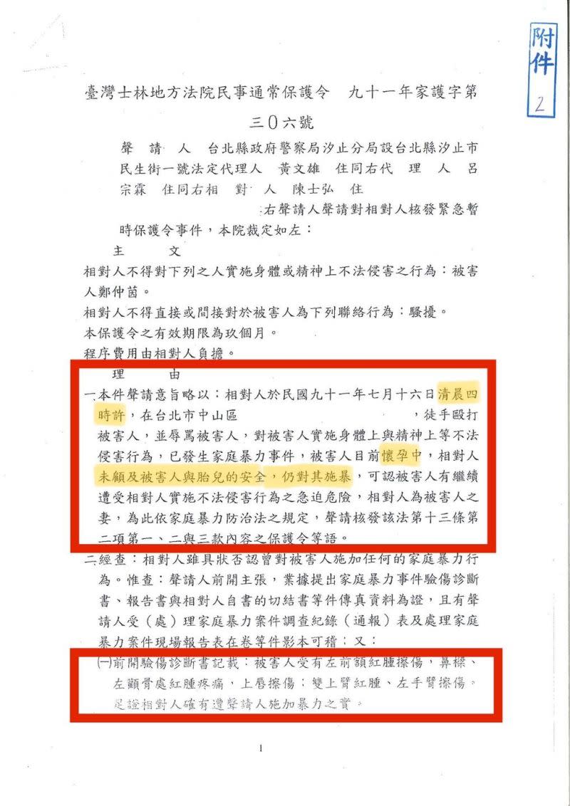 ▲鄭仲茵出示20年前的保護令，證明身上有多處受傷。（圖／翻攝鄭仲茵臉書）