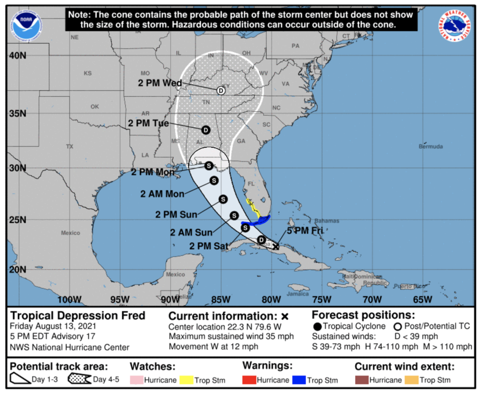 Path of Tropical Depression Fred