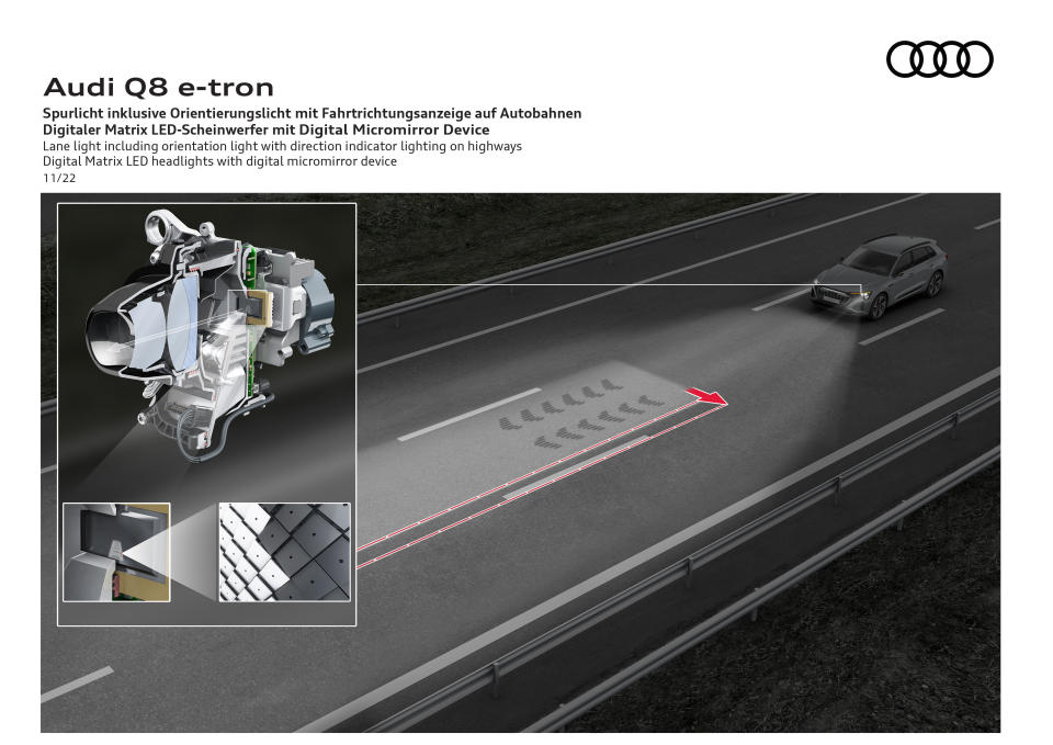 <p>Audi Q8 e-tron quattro and the tech behind it</p> 