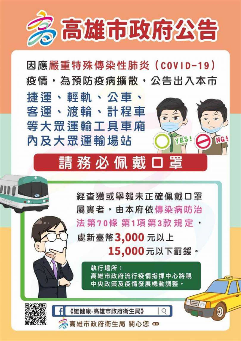 高市衛生局公告因應新冠肺炎上述場所需戴口罩，否則將開罰。（圖／高市衛生局提供／中國時報柯宗緯高雄傳真）