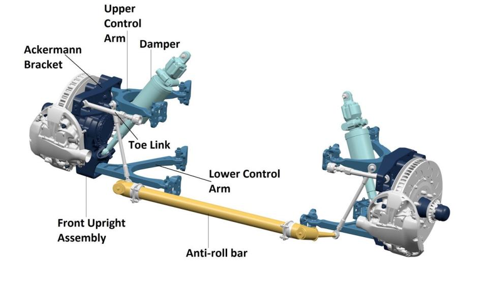 Insetfrontsuspension