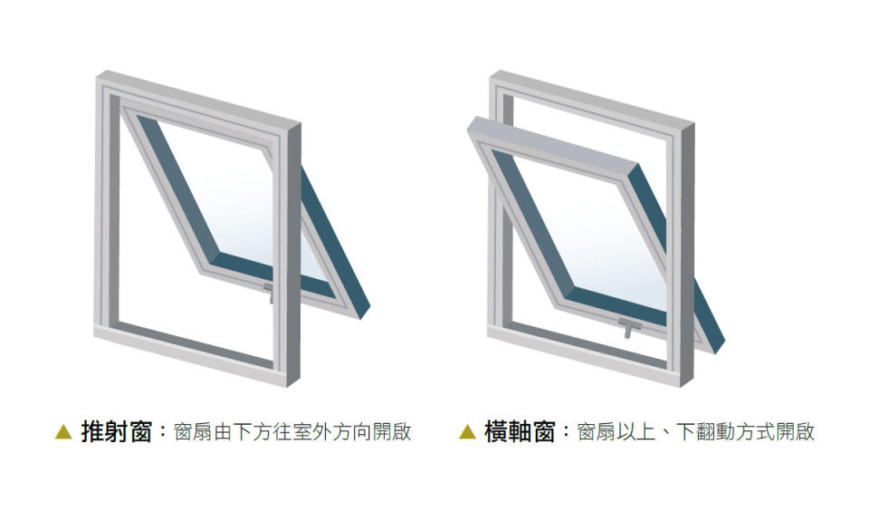 資料、圖片／風和文創事業有限公司