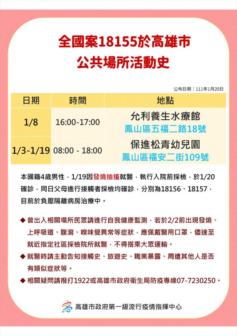 高雄一家三口20日確診，父親案18156在碼頭維修輪船時遭感染，疑似傳染給4歲童案18155及太太案18157。松青幼兒園下午緊急PCR和大清消，家長聽聞更是扛著行李直奔校園配合檢疫隔離。（圖／高市衛生局提供）