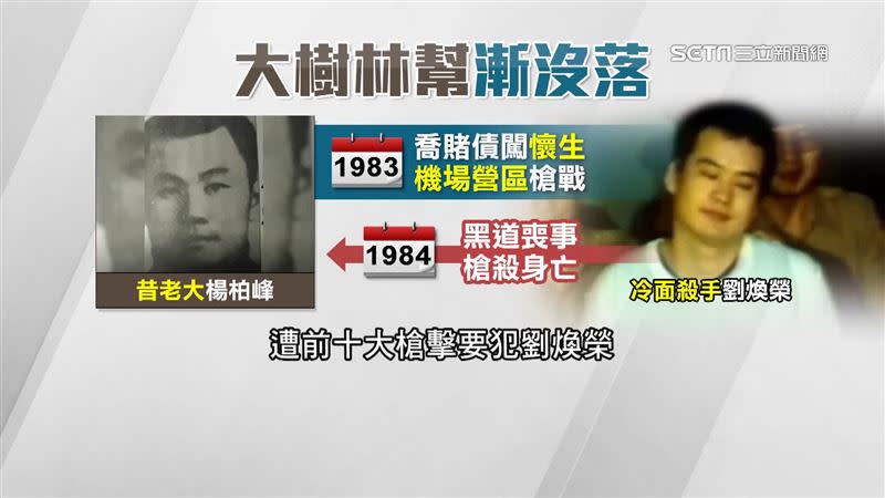 1984年大樹林幫老大楊柏峰，遭前十大槍擊要犯劉煥榮槍殺身亡（電影《周處除三害》陳桂林原型）。