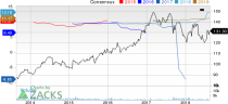 New Strong Buy Stocks for August 20th