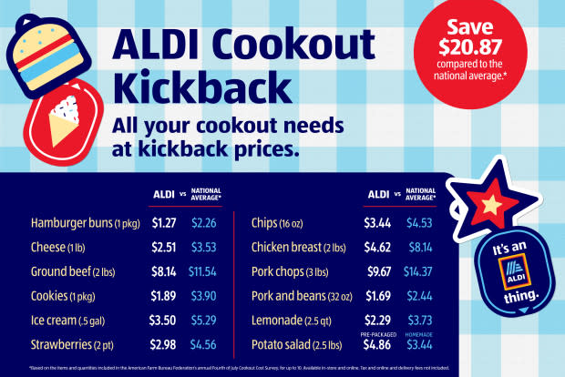 ALDI Cookout Kickback<p>Aldi</p>