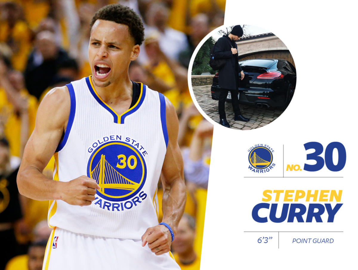 Warriors Steph Curry a top-30 all-time highest-paid athlete - Golden State  Of Mind