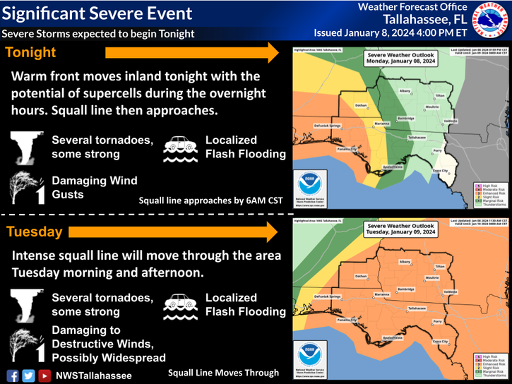 The National Weather Service’s forecast for northern Florida 8 January - 9 January (National Weather Service)