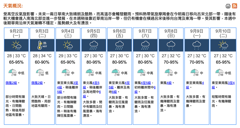 香港九天天氣預報，2024年09月02日00時00分 發布（點擊圖片可放大）