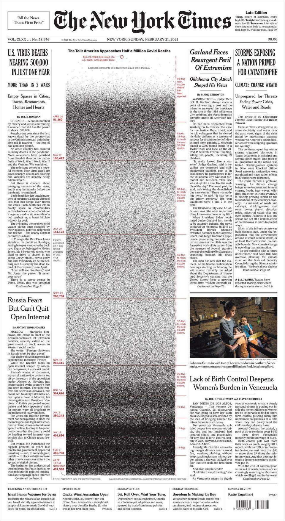 《紐約時報》21日頭版以巨幅點狀圖呈現美國死亡狀況，圖表時間軸上每個黑點都代表一個生命的逝去。（翻攝自The New York Times）