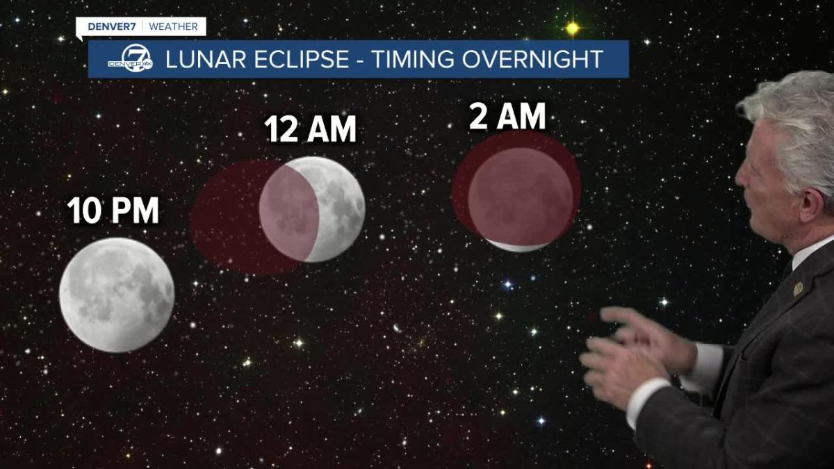 View a lunar eclipse over Colorado tonight [Video]