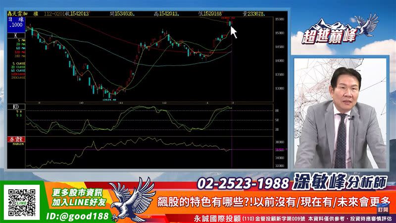 涂敏峰指出，近日車用產業鏈近日強漲。（圖／翻攝自94要賺錢《超越巔峰》）