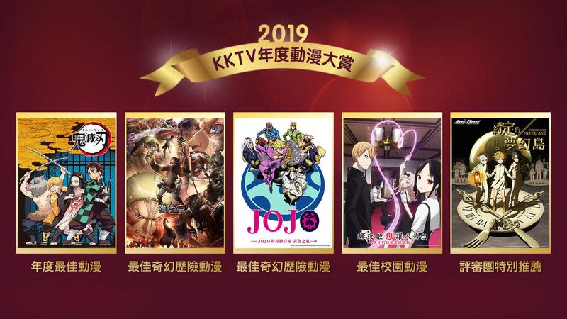 KKTV 官方舉辦年度動漫大賞，《鬼滅之刃》不但在平台上獲得 5 星好評，也獲得評審一致好評，獲頒年度最佳動漫。（KKTV 提供）