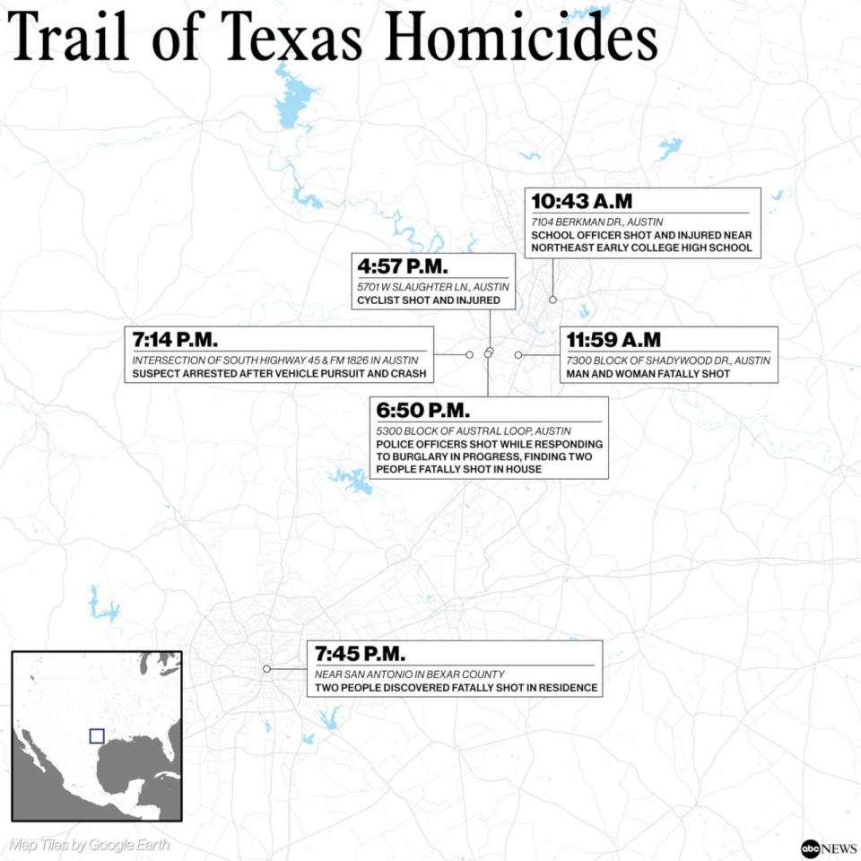 PHOTO: Trails of Texas Homicides (ABC News)