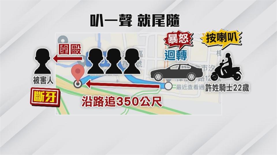 轎車突迴轉「騎士叭一聲」　竟遭3煞尾隨痛毆斷牙