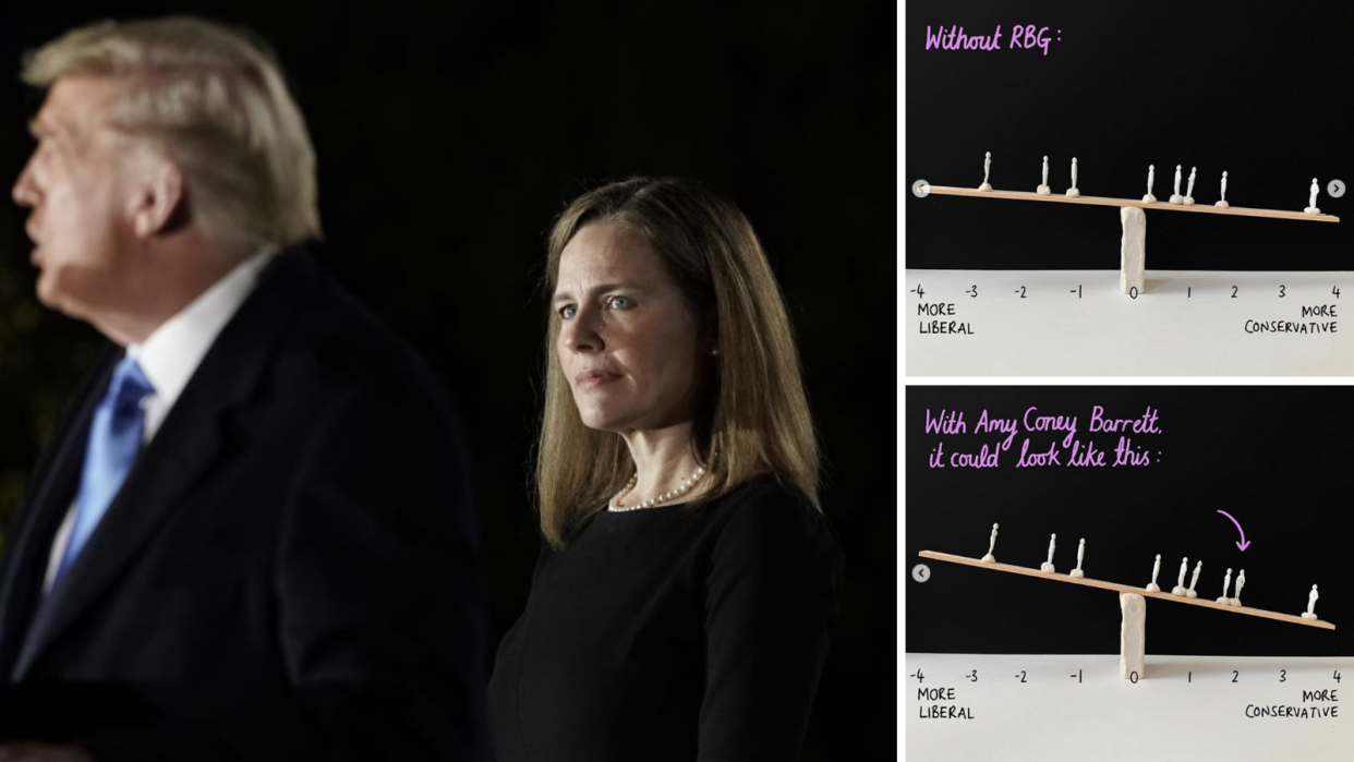 Amy Coney Barrett is sworn in during a ceremony at the White House. (Source: Getty, Instagram/@monachalabi)