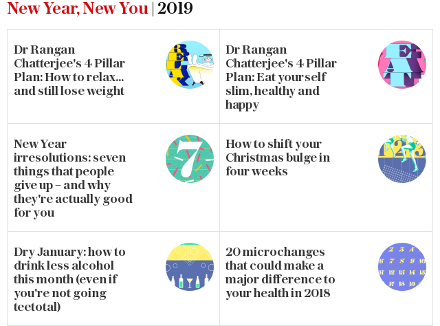 New Year, New You | 2018