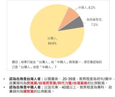 圖片：新台灣國策智庫提供