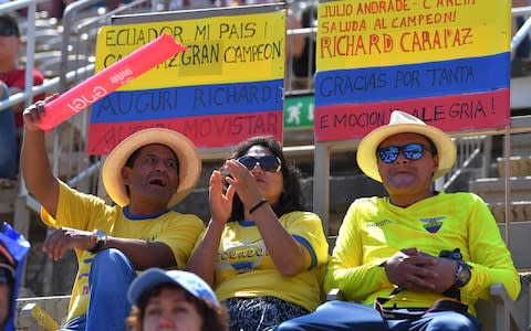 Ecuatorian - Credit: Getty Images