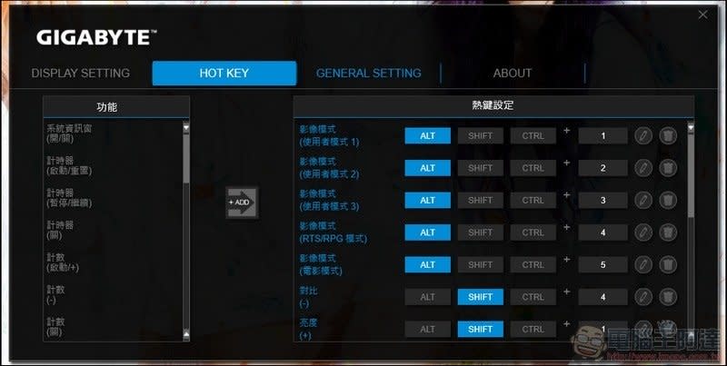 GIGABYTE G32QC 曲面電競螢幕開箱