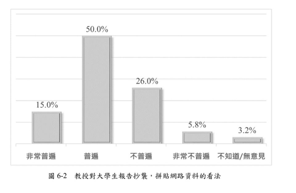 圖/黃昆輝教授教育基金會提供。