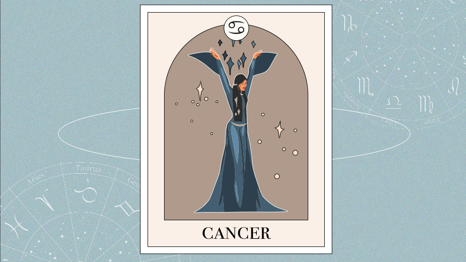 Mercury Retrograde in Cancer/4th House