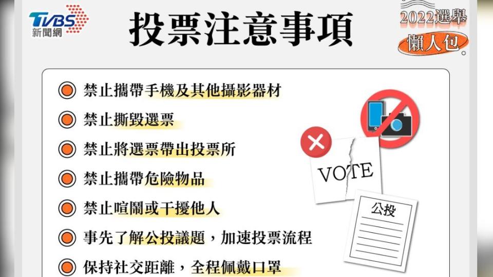 《TVBS新聞網》提醒投票當天禁止這些NG行為以免觸法。1126九合一大選要投哪些選舉票。（圖/TVBS製表）