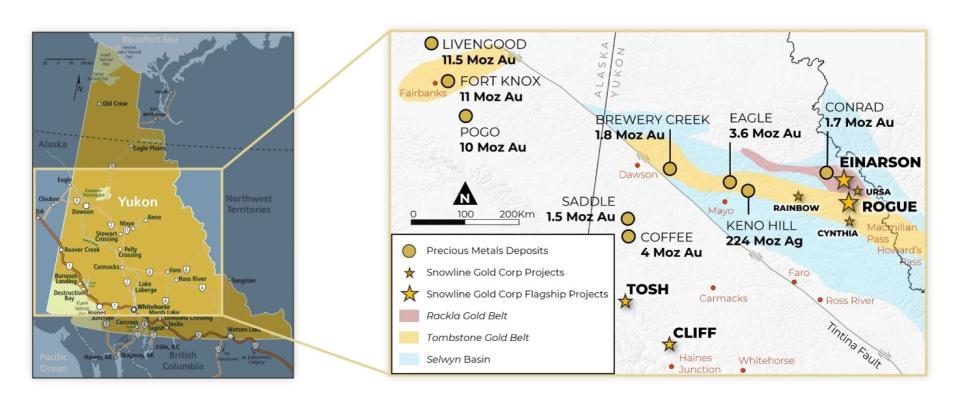 <strong>Figure 4 - Map showing the location of the Tosh Project, in the southwest Yukon. </strong>Tosh covers a series of untested, kilometers-scale orogenic gold targets with geological similarities to the White Gold district roughly 100 km to the north. Resource figures shown are based on public disclosure from third parties and have not been verified by the Company.