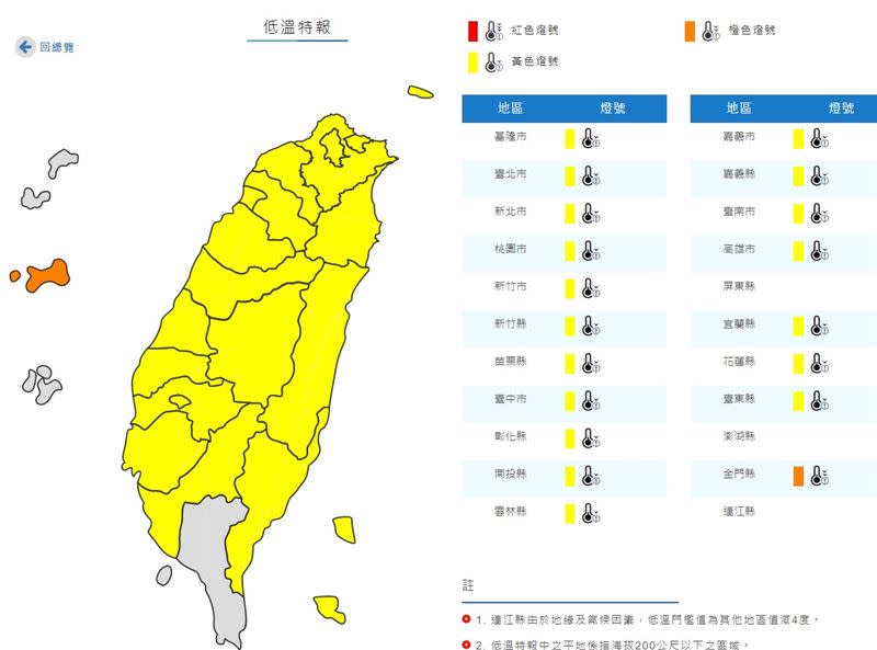 19縣市發布低溫特報。（圖／翻攝自中央氣象局）