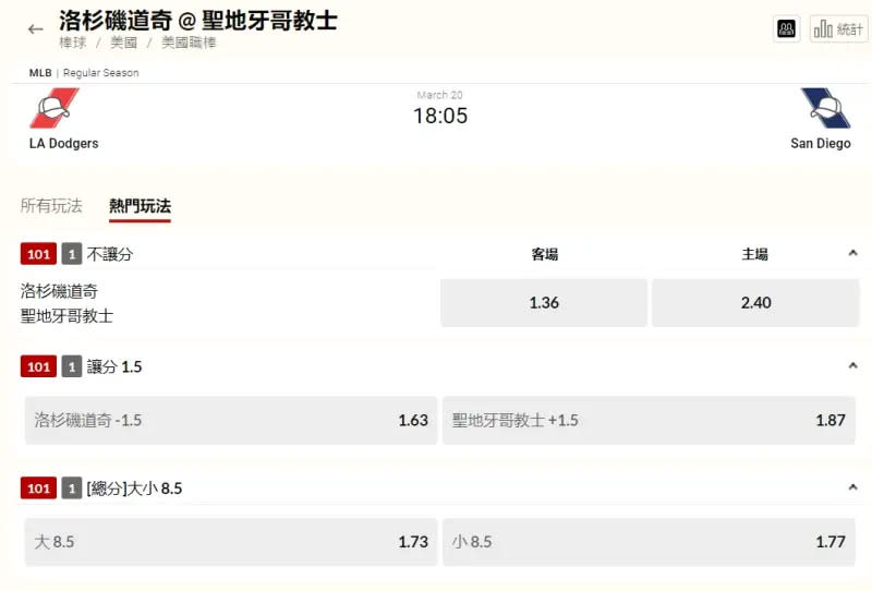 ▲大聯盟海外賽，台灣運彩盤口。（圖／擷取自台灣運彩官網）