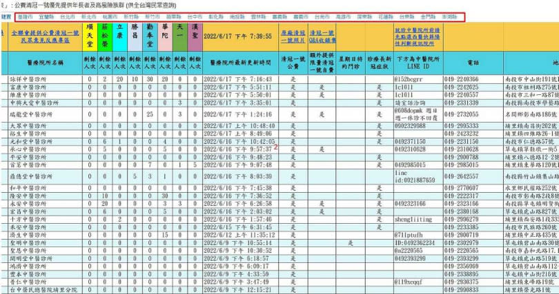 （圖／翻攝自清冠一號動態查詢表網頁）