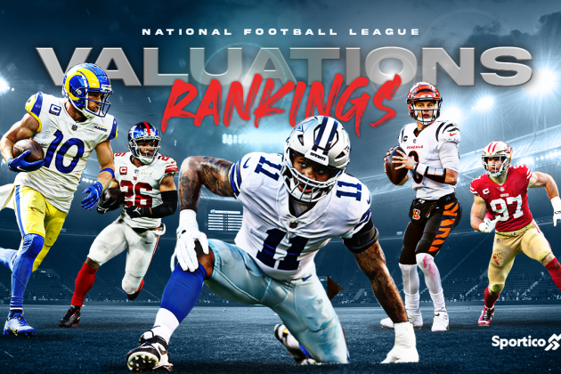 NFL Franchise Valuations Ranking List: From Cowboys to Bengals